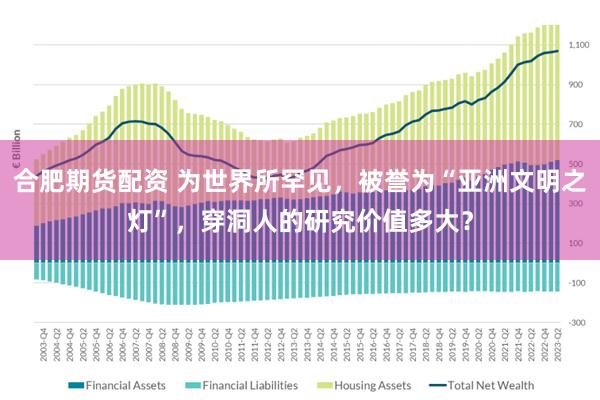 合肥期货配资 为世界所罕见，被誉为“亚洲文明之灯”，穿洞人的研究价值多大？