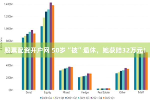 股票配资开户网 50岁“被”退休，她获赔32万元！