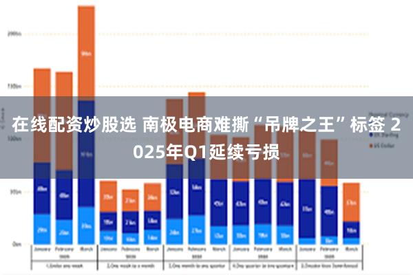 在线配资炒股选 南极电商难撕“吊牌之王”标签 2025年Q1延续亏损