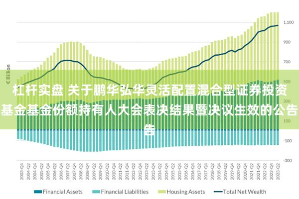 杠杆实盘 关于鹏华弘华灵活配置混合型证券投资基金基金份额持有人大会表决结果暨决议生效的公告