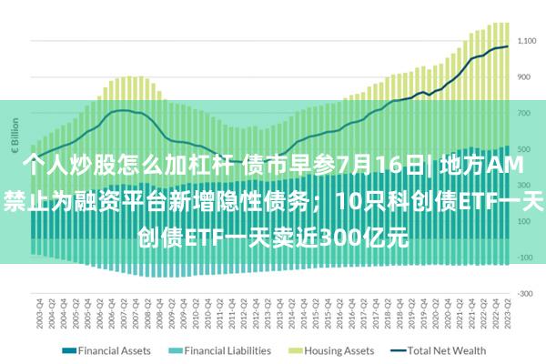个人炒股怎么加杠杆 债市早参7月16日| 地方AMC迎监管新规 禁止为融资平台新增隐性债务；10只科创债ETF一天卖近300亿元