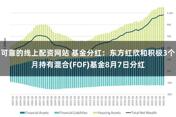 可靠的线上配资网站 基金分红：东方红欣和积极3个月持有混合(FOF)基金8月7日分红