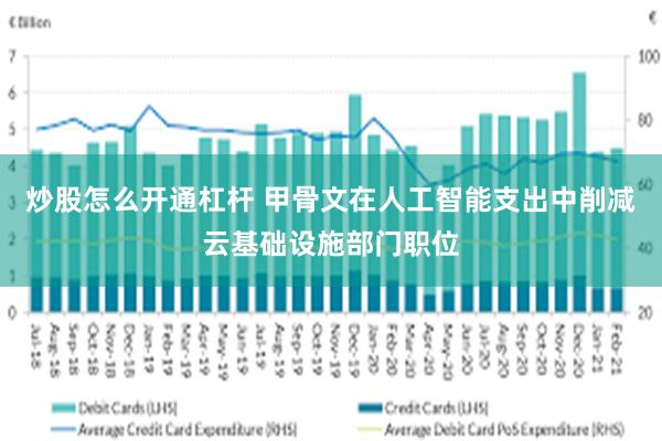 炒股怎么开通杠杆 甲骨文在人工智能支出中削减云基础设施部门职位