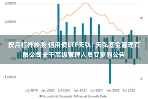 按月杠杆炒股 信用债ETF天弘: 天弘基金管理有限公司关于高级管理人员变更的公告